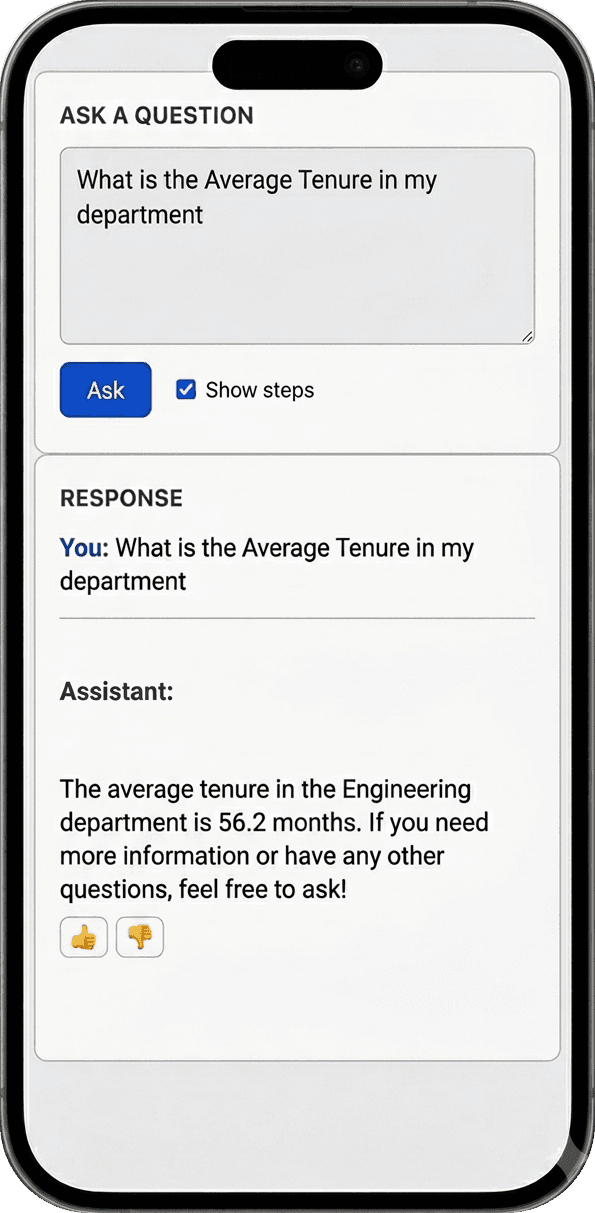 People Fabrix answering a workforce analytics question about average department tenure